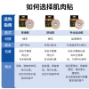 In stock: Muscle patches, kinesiology effect patches, anti-freeze face patches, lifting bandages, chest patches, knee pads, muscle patches, protective gear, sports tapes Specification image